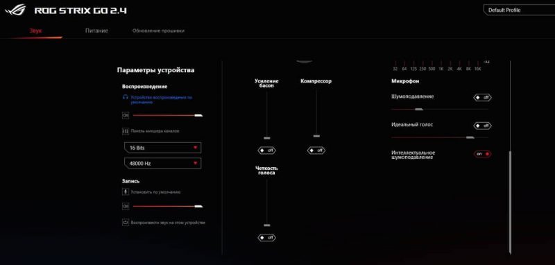 Обзор Asus ROG Strix Go 2.4 — беспроводная игровая гарнитура