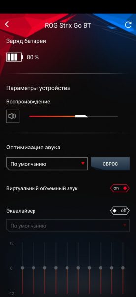 Обзор Asus ROG Strix Go BT — игровая Bluetooth-гарнитура