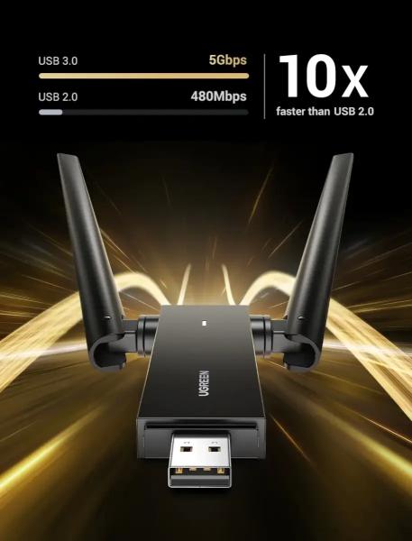 Обзор UGREEN AC1300 — адаптер Wi-Fi за 22 доллара (5 Гбит/с)